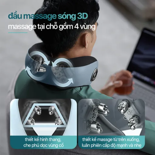 Công nghệ massage sóng 3D của Philips PPM3304.