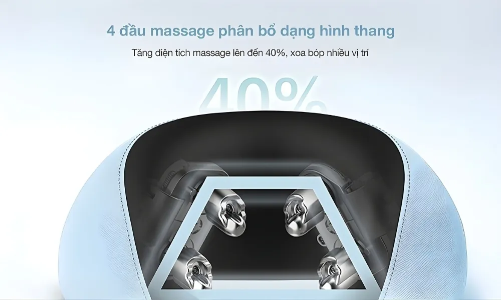Máy Massage Cổ Vai Gáy Philips Ppm3304 7 Máy Massage Cổ Vai Gáy Philips Ppm3304 - Akia Smart Home
