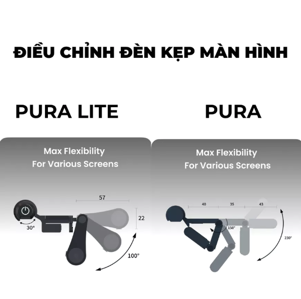 Đèn Treo Màn Hình Yeelight Pura Lite Ylbgd-0111 16 Đèn Treo Màn Hình Yeelight Pura Lite Ylbgd-0111