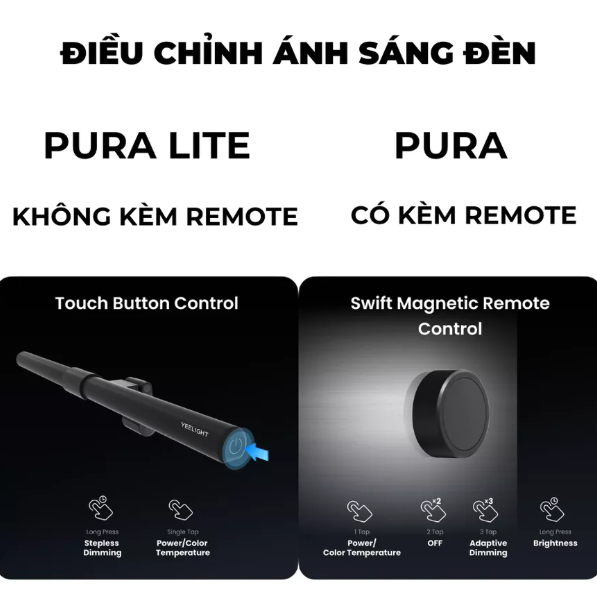 Đèn Treo Màn Hình Yeelight Pura Lite Ylbgd-0111 15 Đèn Treo Màn Hình Yeelight Pura Lite Ylbgd-0111