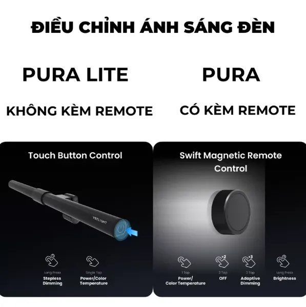 Đèn Treo Màn Hình Yeelight Pura Lite Ylbgd-0111 16 Đèn Treo Màn Hình Yeelight Pura Lite Ylbgd-0111