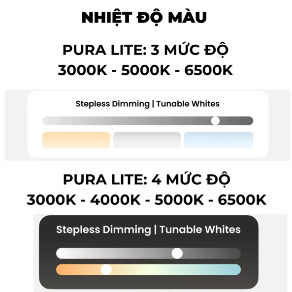 Đèn Treo Màn Hình Yeelight Pura Lite Ylbgd-0111 18 Đèn Treo Màn Hình Yeelight Pura Lite Ylbgd-0111