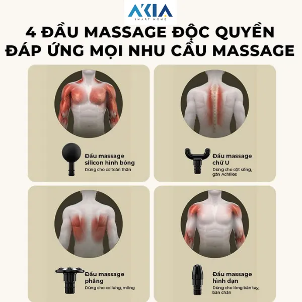 Súng Massage Skg F1 Pro -Thiết Bị Massage Chuyên Nghiệp Ngay Tại Nhà 12 Súng Massage Skg F1 Pro
