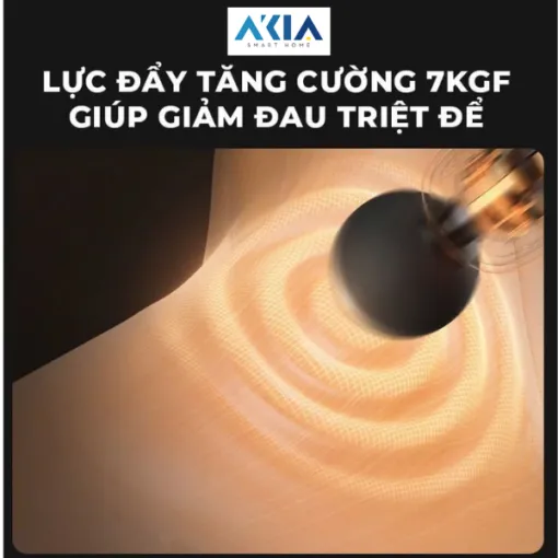 Súng Massage SKG F1 Pro