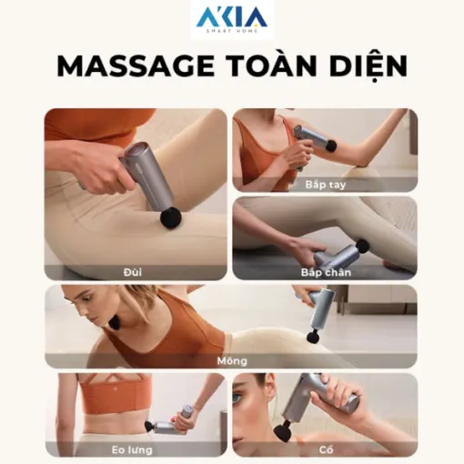 Súng Massage SKG F1 Pro