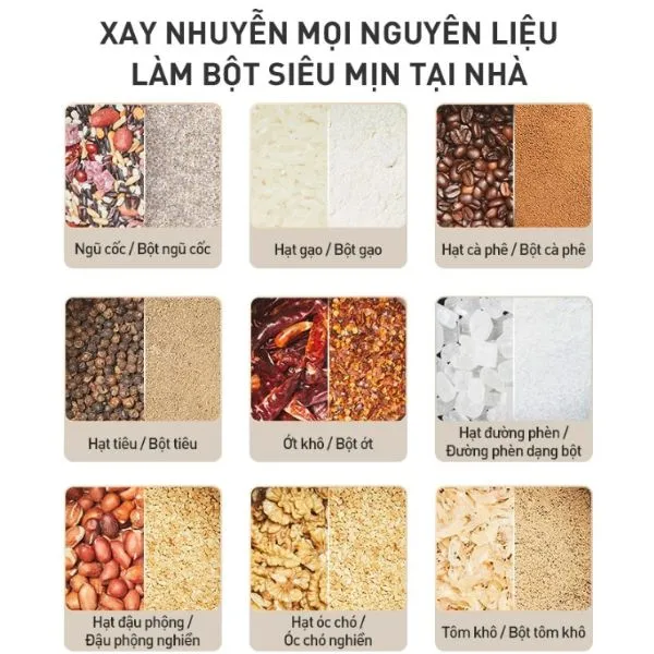 Máy Làm Sữa Hạt Làm Sạch Tự Động Joyoung Jhsb-161 27 Máy Làm Sữa Hạt Làm Sạch Tự Động Joyoung Jhsb-161