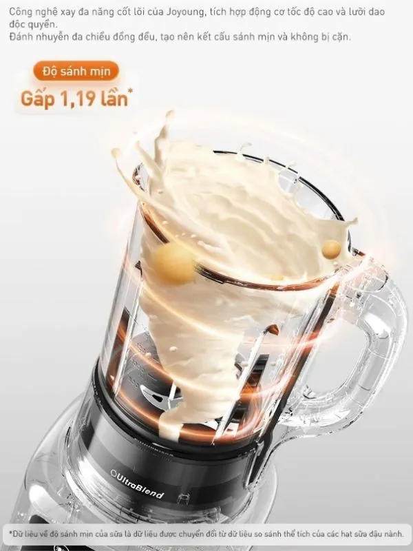 Máy Làm Sữa Hạt Làm Sạch Tự Động Joyoung Jhsb-161 18 Máy Nấu Sữa Hạt Làm Sạch Tự Động Joyoung Jhsb-161