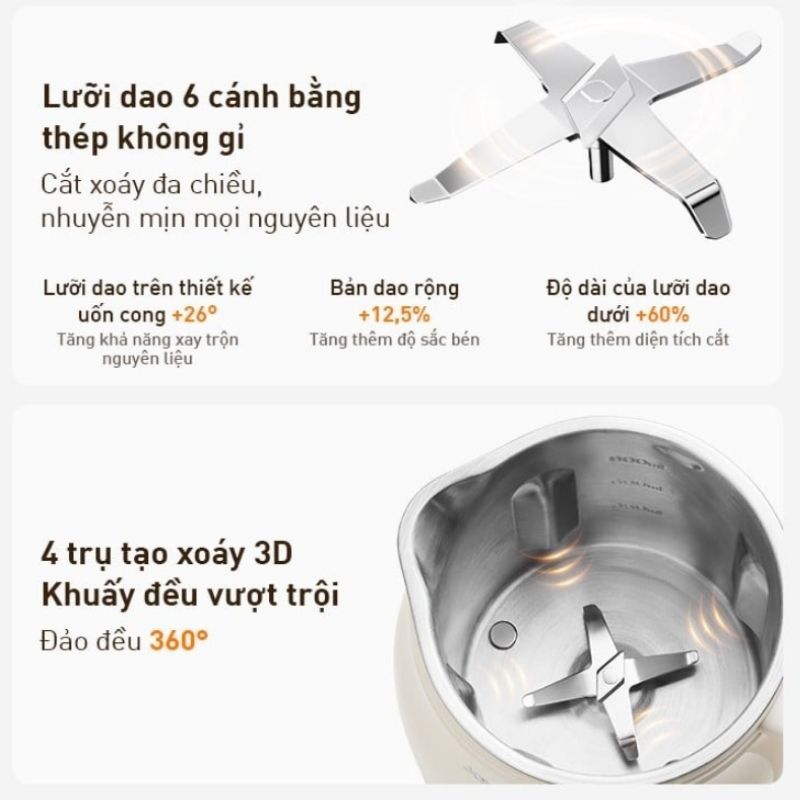 Máy Làm Sữa Hạt Joyoung Jsm-125 7 Máy Làm Sữa Hạt Joyoung Jsm-125