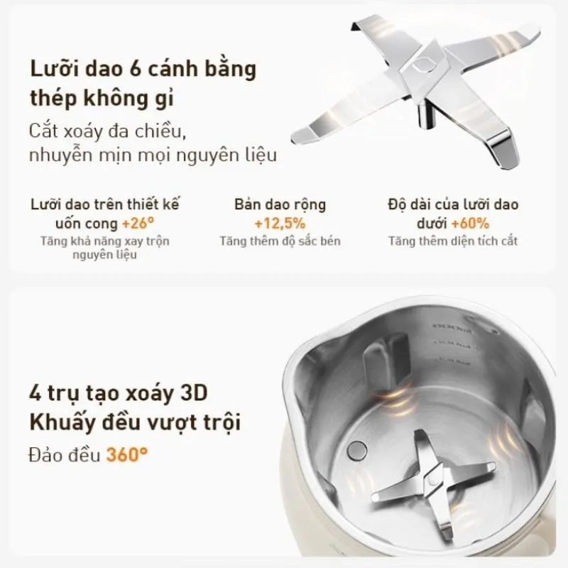 Máy Làm Sữa Hạt Joyoung Jsm-125 20 Máy Làm Sữa Hạt Joyoung Jsm-125