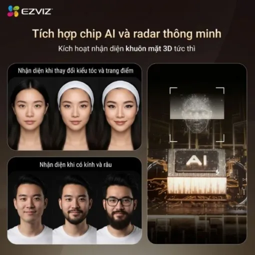 Ezviz Y3000 FVS Plus