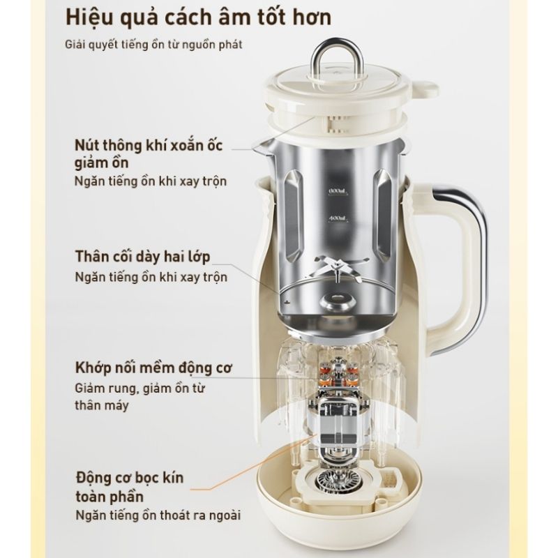 Máy Làm Sữa Hạt Joyoung Jsm-125 10 Máy Làm Sữa Hạt Joyoung Jsm-125