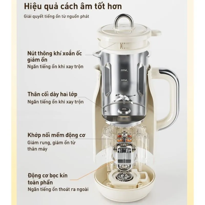 Máy Làm Sữa Hạt Joyoung Jsm-125 23 Máy Làm Sữa Hạt Joyoung Jsm-125