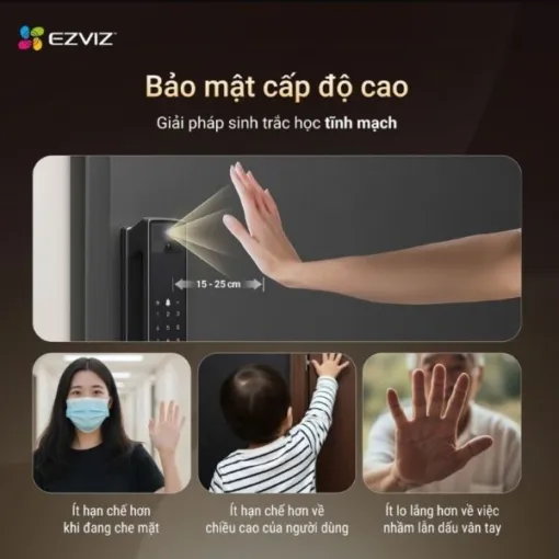 Ezviz Y3000 FVS Plus