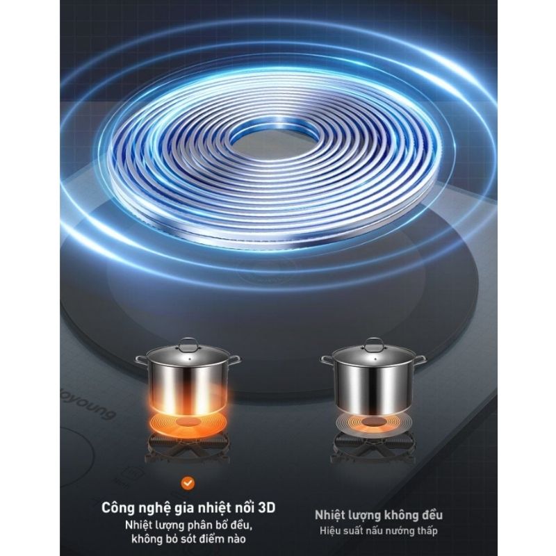 Bếp Điện Từ Joyoung 219