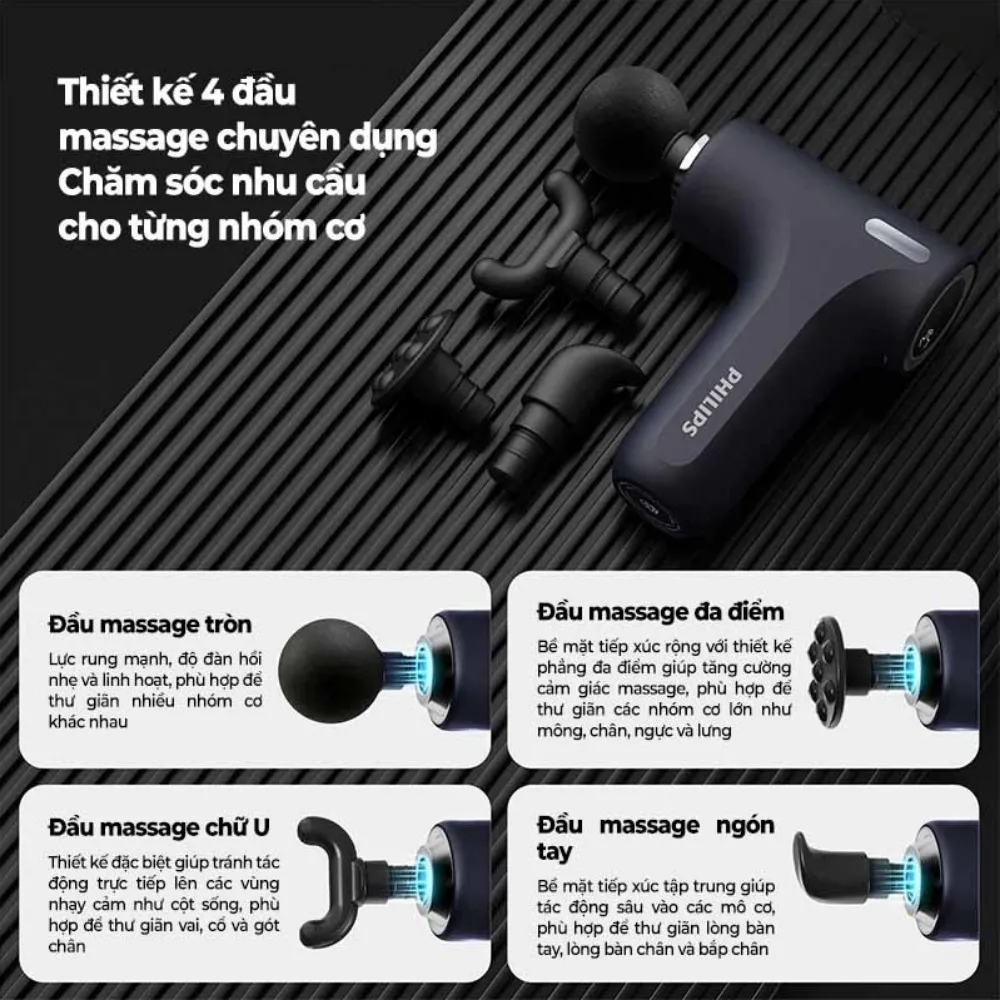Máy Massage Cầm Tay Philips Ppm7319 – Đầu Massage Đa Vùng 5 Tốc Độ 4 Máy Massage Cầm Tay Philips Ppm7319