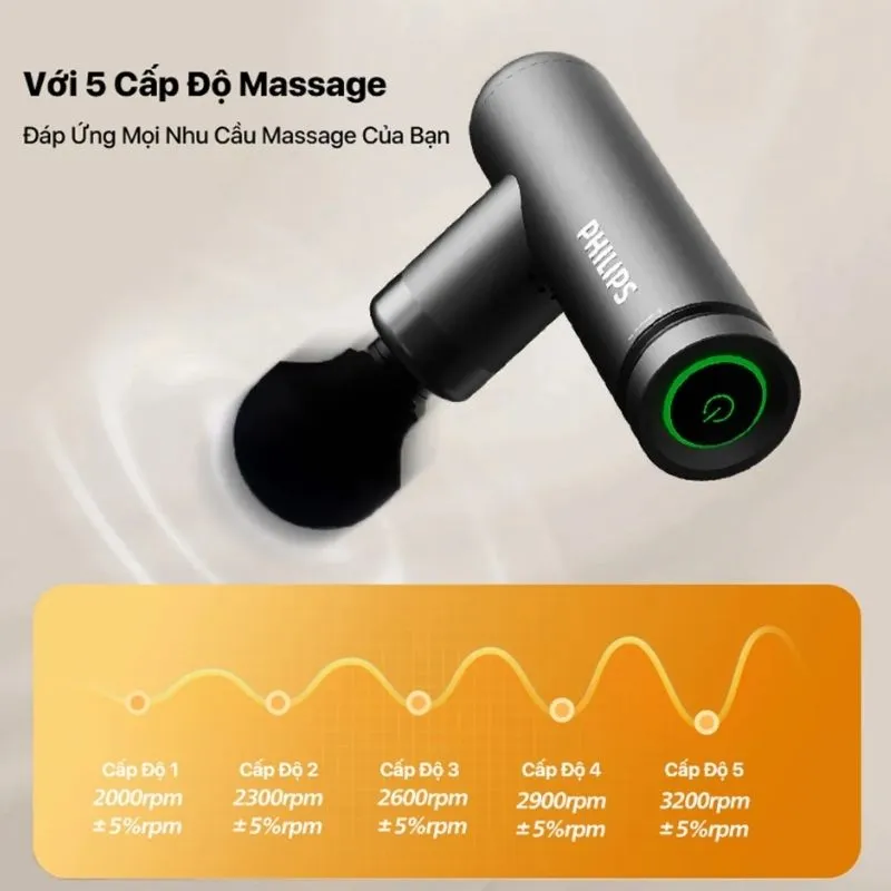 Máy Massage Cầm Tay Philips Ppm7308 12 Máy Massage Cầm Tay Philips Ppm7308