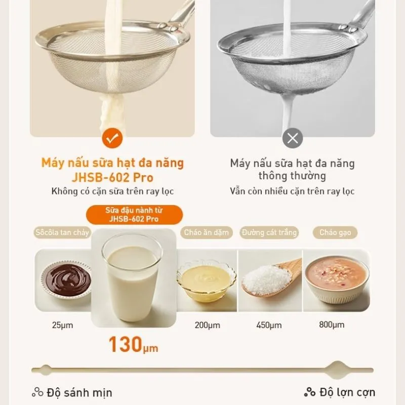 Máy Làm Sữa Hạt Đa Năng Joyoung 602 Pro 16 Máy Làm Sữa Hạt Đa Năng Joyoung 602 Pro