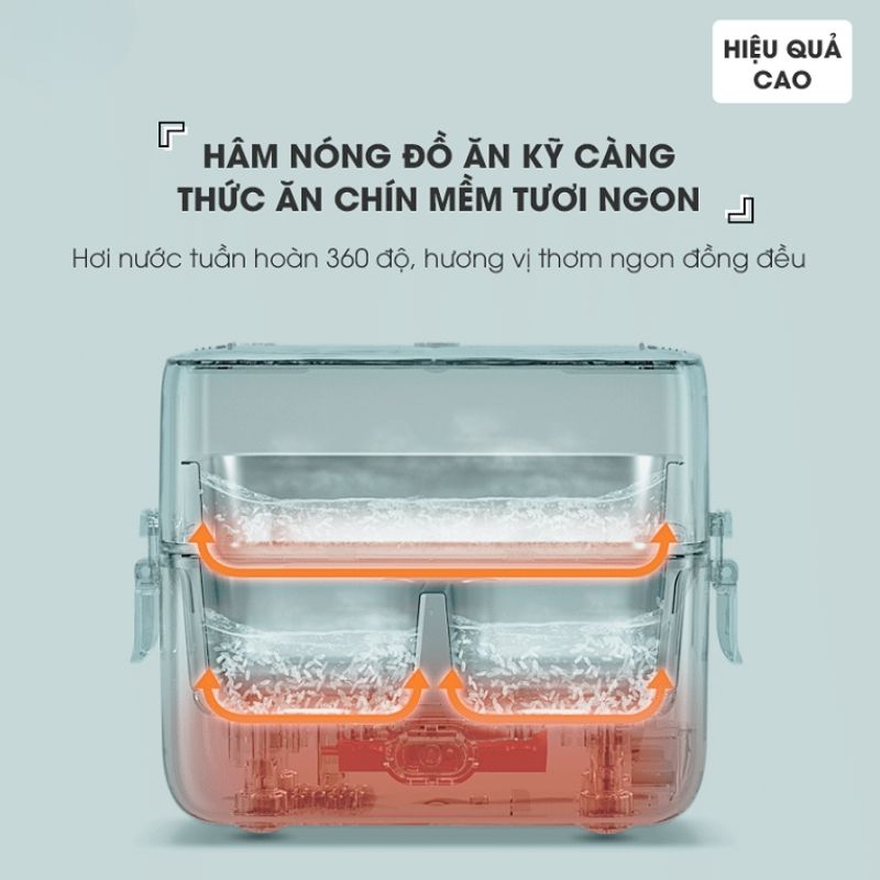 Hộp Cơm Điện 2 Ngăn Tiện Lợi Bear Sb-Hc12L