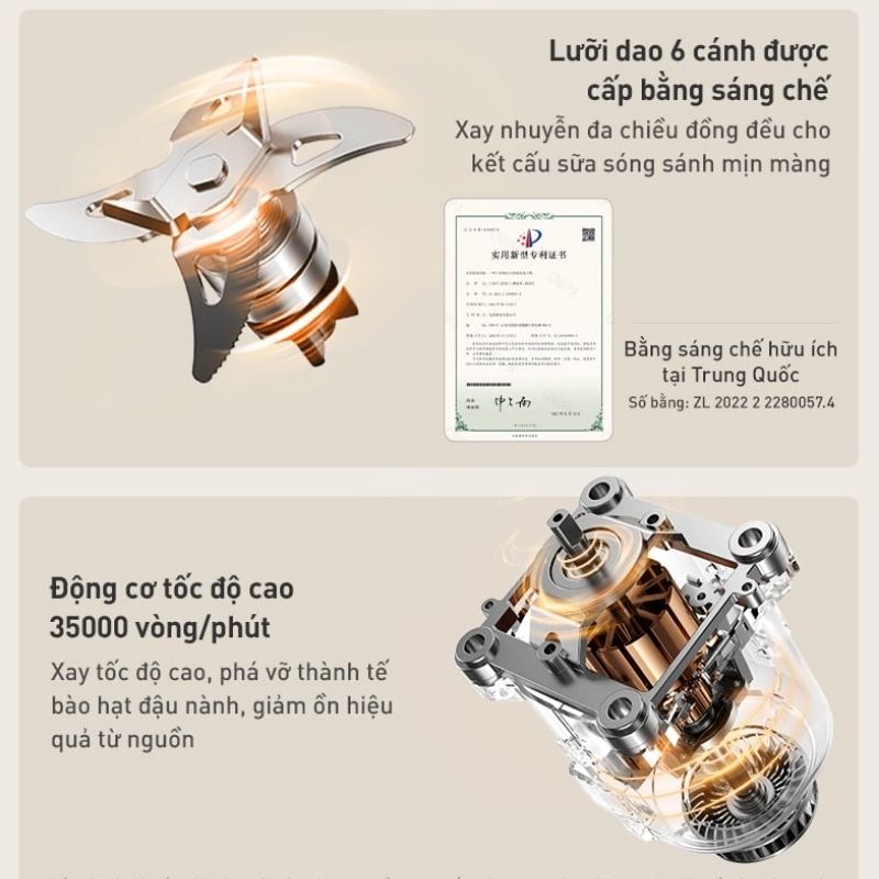 Máy Làm Sữa Hạt Đa Năng Joyoung 602 Pro