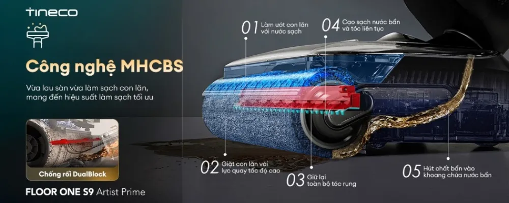 Máy Hút Bụi Lau Nhà Tineco Floor One S9 Artist Prime 17 Máy Hút Bụi Lau Nhà Tineco Floor One S9 Artist Prime - Akia Smart Home