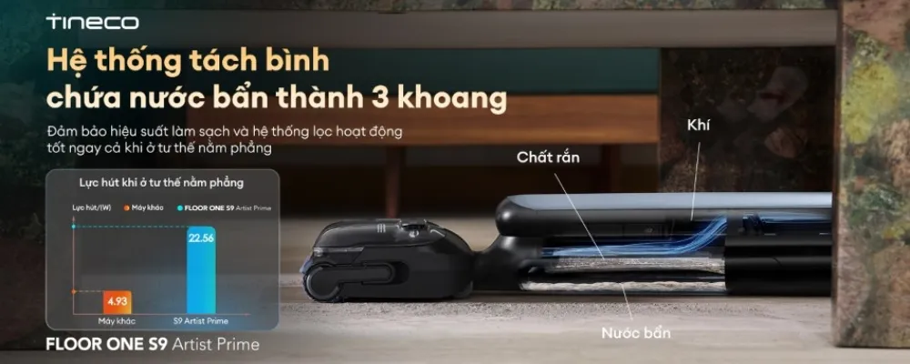 Máy Hút Bụi Lau Nhà Tineco Floor One S9 Artist Prime 24 Máy Hút Bụi Lau Nhà Tineco Floor One S9 Artist Prime - Akia Smart Home