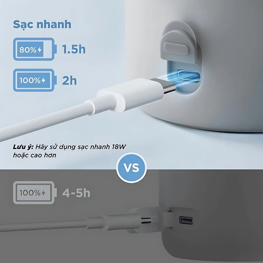 Bình Đun Và Hâm Nước Pha Sữa Bear Blk-055Ej