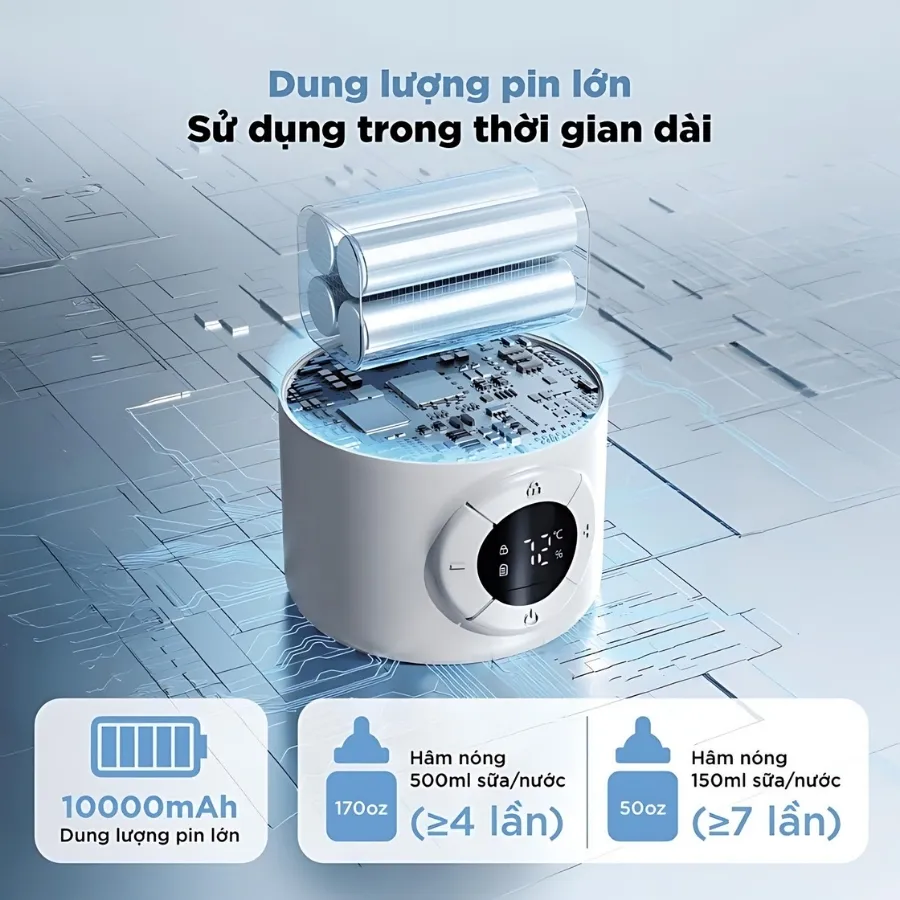 Bình Đun Và Hâm Nước Pha Sữa Bear Blk-055Ej