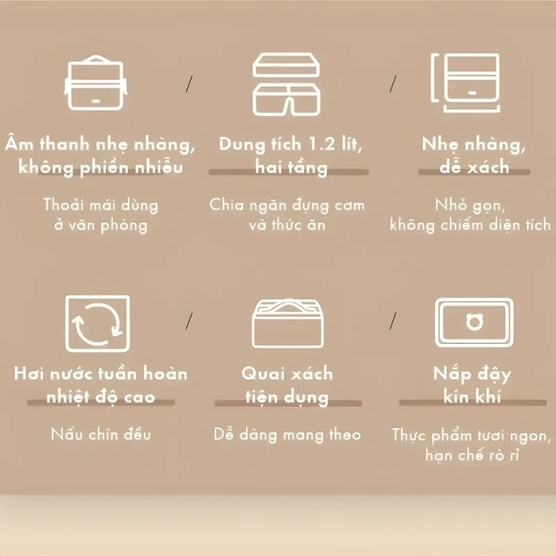 Hộp Cơm Điện Bear Lb-4H12C Cho Dân Văn Phòng 1.2L