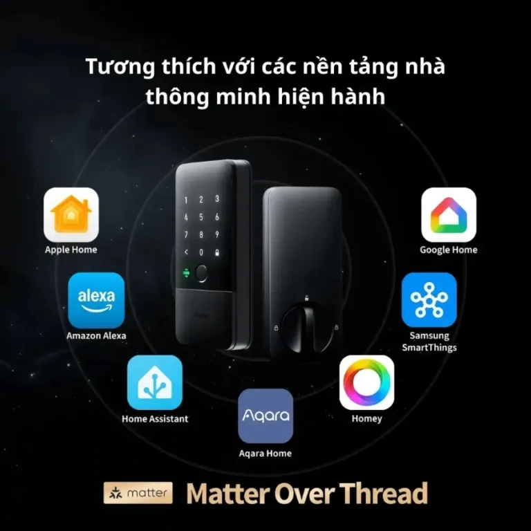 Khóa cửa AQARA U400 Kit