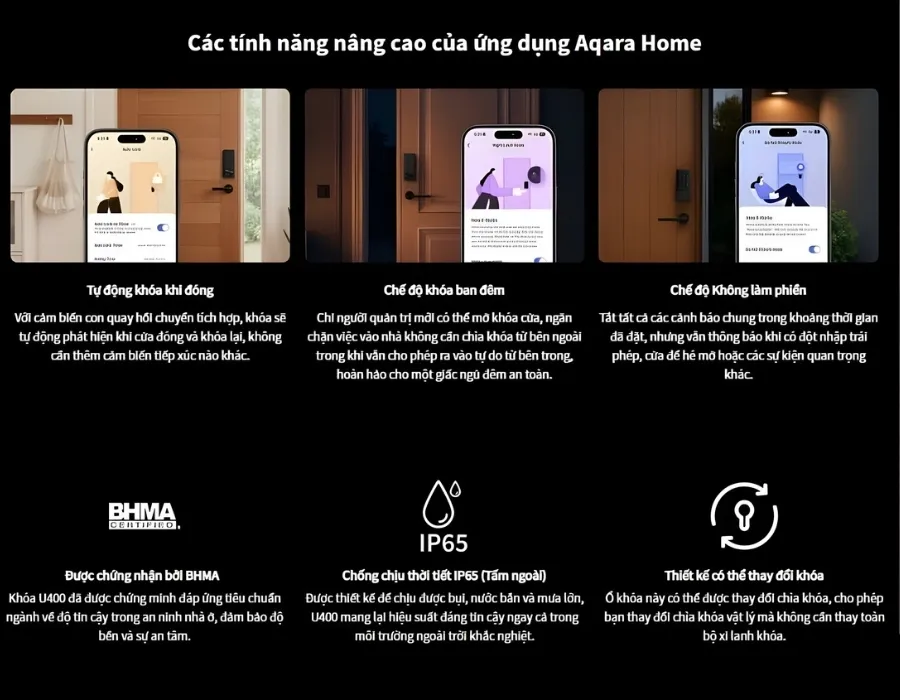 Khóa Cửa Aqara U400 Kit