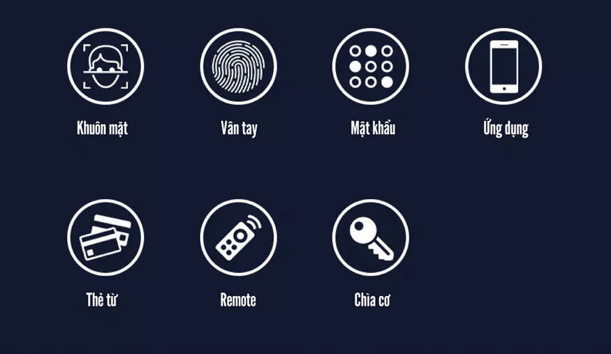 Khóa Cửa Nhôm Akia X6 Hỗ Trợ Face Id Có Camera Trước 3 Khóa Cửa Nhôm Akia X6