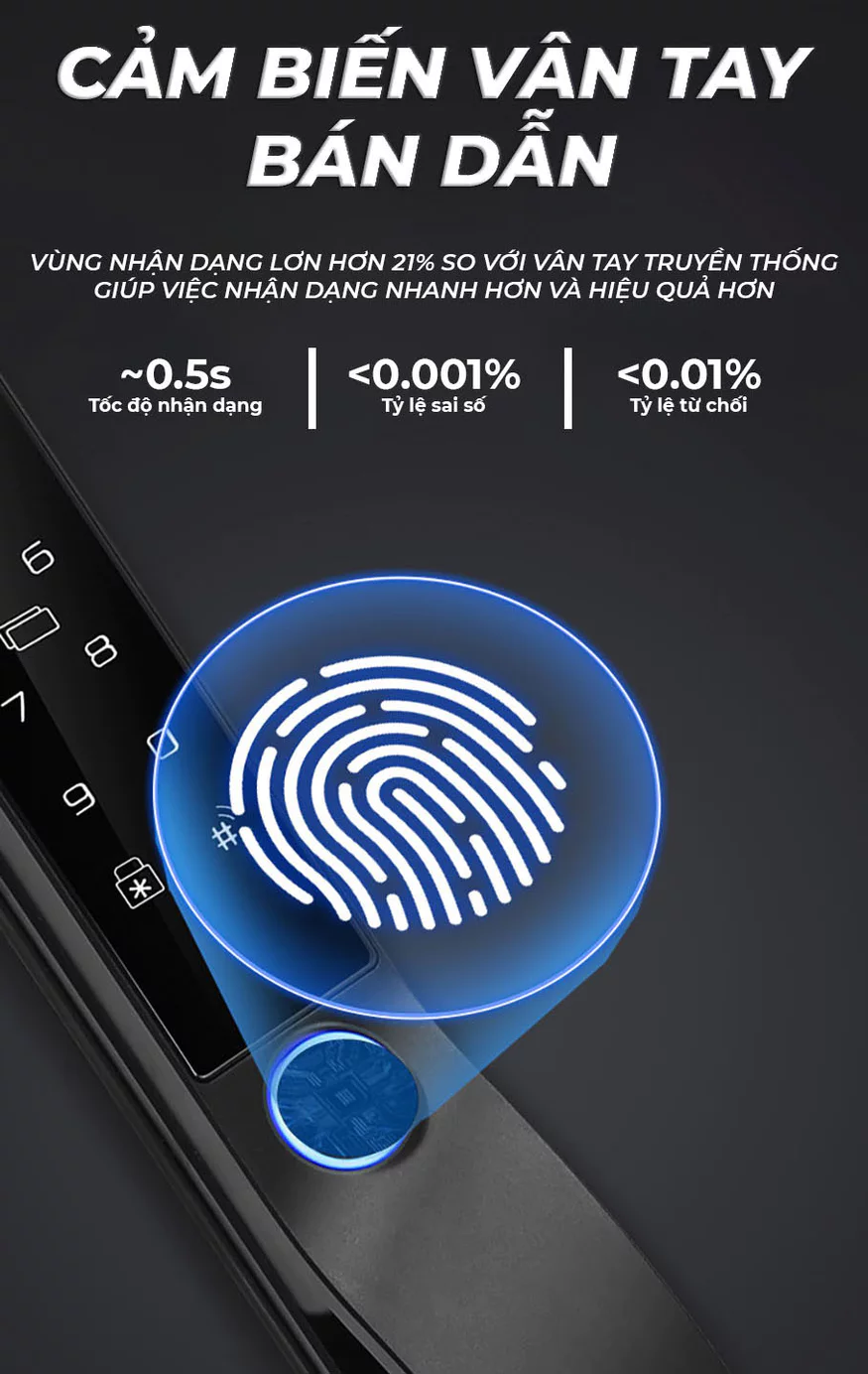 Khóa Cửa Nhôm Akia X6 Hỗ Trợ Face Id Có Camera Trước 4 Khóa Cửa Nhôm Akia X6