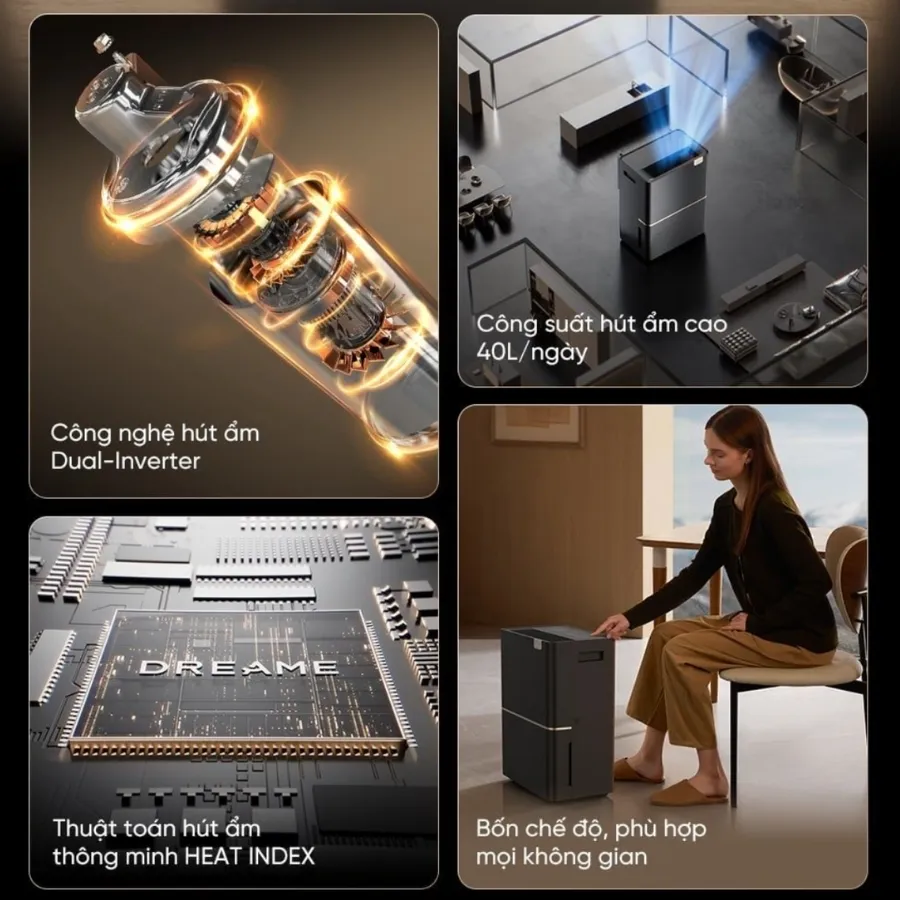 Máy Hút Ẩm Dreame Db40 40L – 80M² 2 Máy Hút Ẩm Dreame Db40