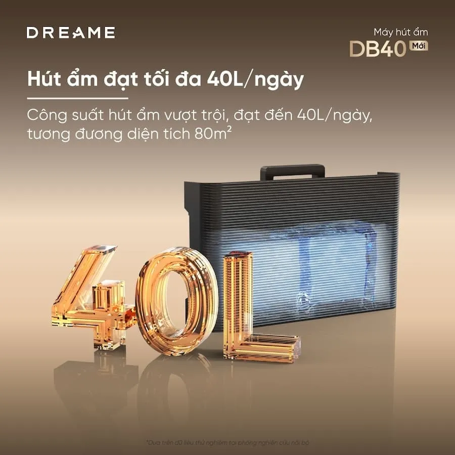 Máy Hút Ẩm Dreame Db40 40L – 80M² 3 Máy Hút Ẩm Dreame Db40