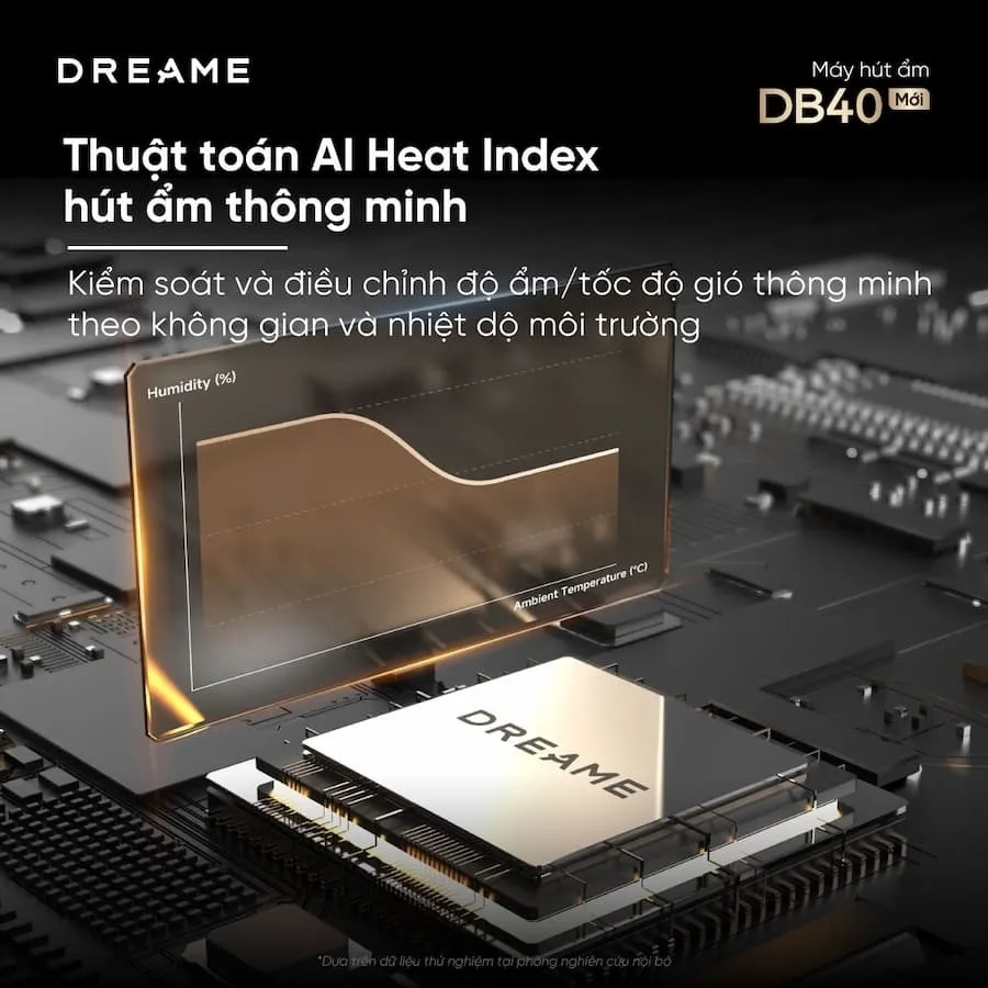 Máy Hút Ẩm Dreame Db40 40L – 80M² 8 Máy Hút Ẩm Dreame Db40