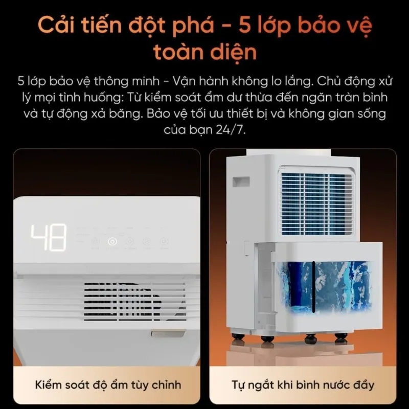 Máy Hút Ẩm Dreame Dd20