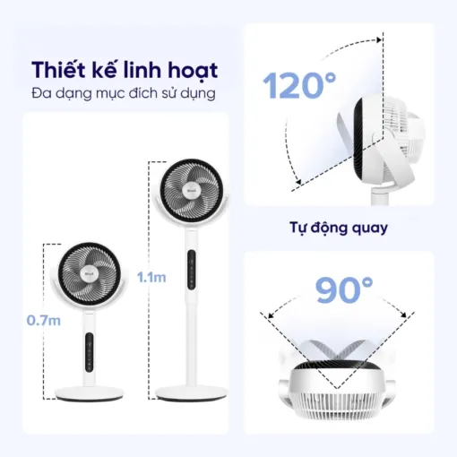 Quạt Tuần Hoàn Không Khí Levoit CirculAir 22.9cm