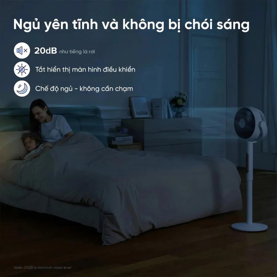 Quạt Tuần Hoàn Không Khí Levoit Circulair 22.9Cm 3 Quạt Tuần Hoàn Không Khí Levoit Circulair