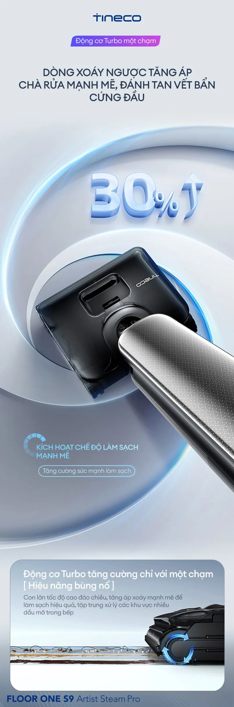 Máy Hút Bụi Lau Sàn Khô Ướt Tineco Floor One S9 Artist Steam Pro 16 Máy Hút Bụi Lau Sàn Khô Ướt Tineco Floor One S9 Artist Steam Pro - Akia Smart Home