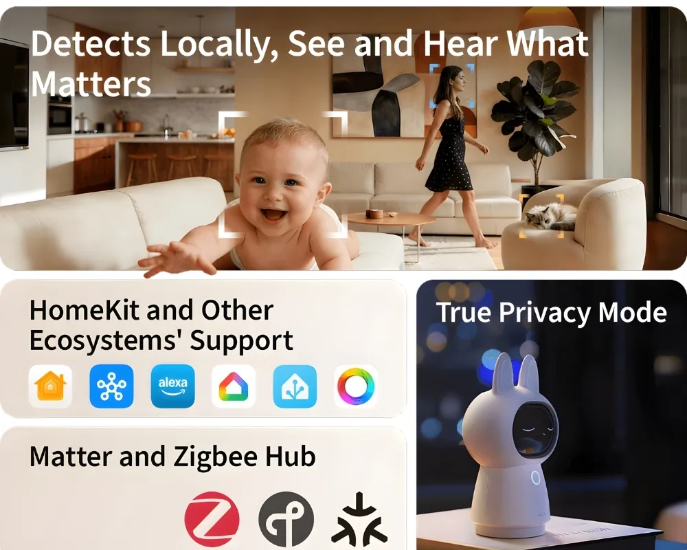 Camera Tích Hợp Hub Thông Minh Aqara G350 12 Camera Tích Hợp Hub Thông Minh Aqara G350 - Akia Smart Home