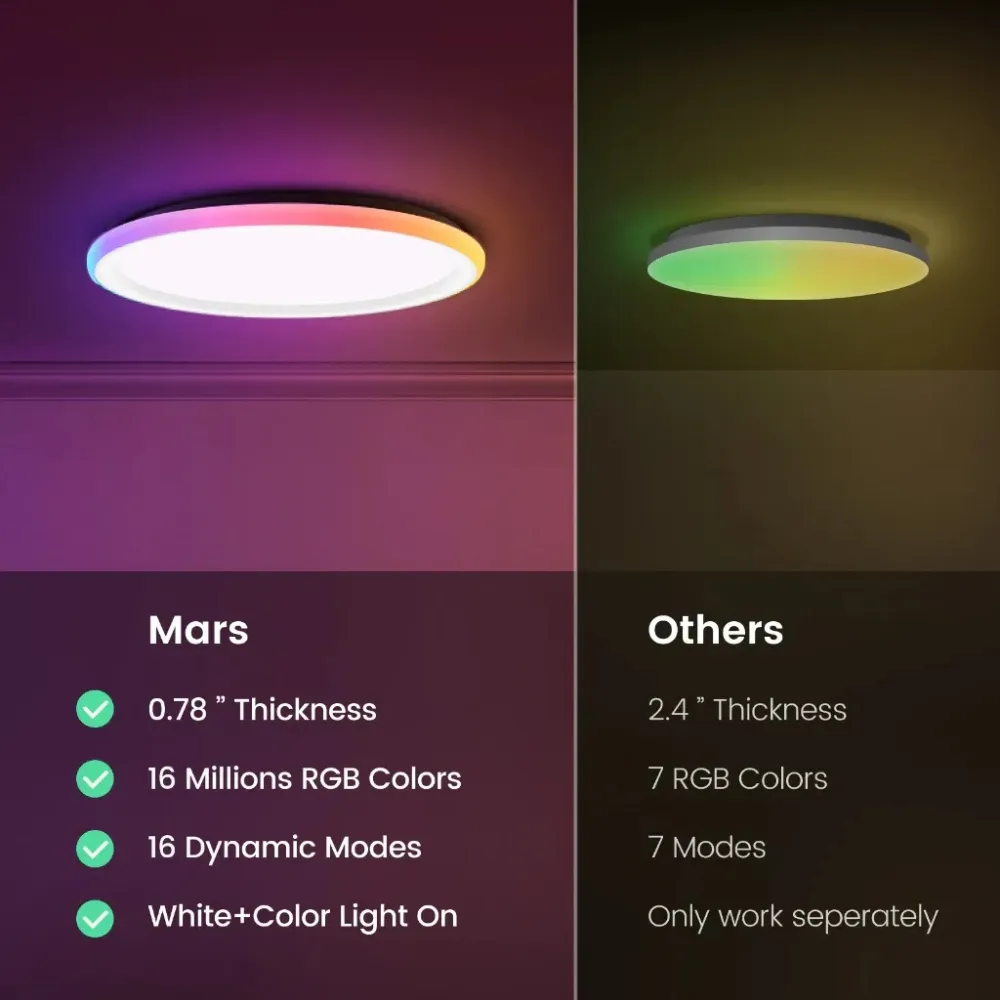 Đèn Ốp Trần Thông Minh Yeelight Rgb Mars C400 7 Đèn Ốp Trần Thông Minh Yeelight Rgb Mars C400 - Akia Smart Home