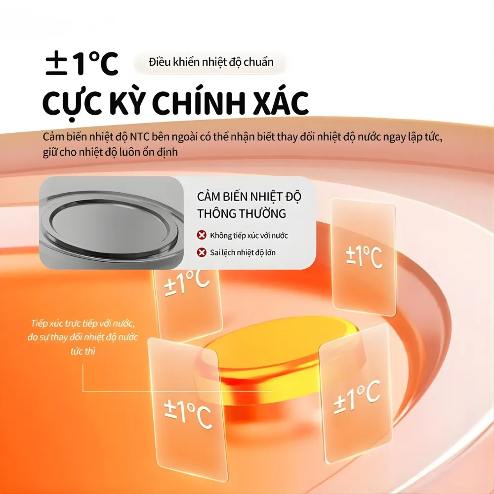 Máy Đun Nước Hâm Sữa Bear Ww-4H12W 12 Máy Đun Nước Hâm Sữa Bear Ww-4H12W - Akia Smart Home