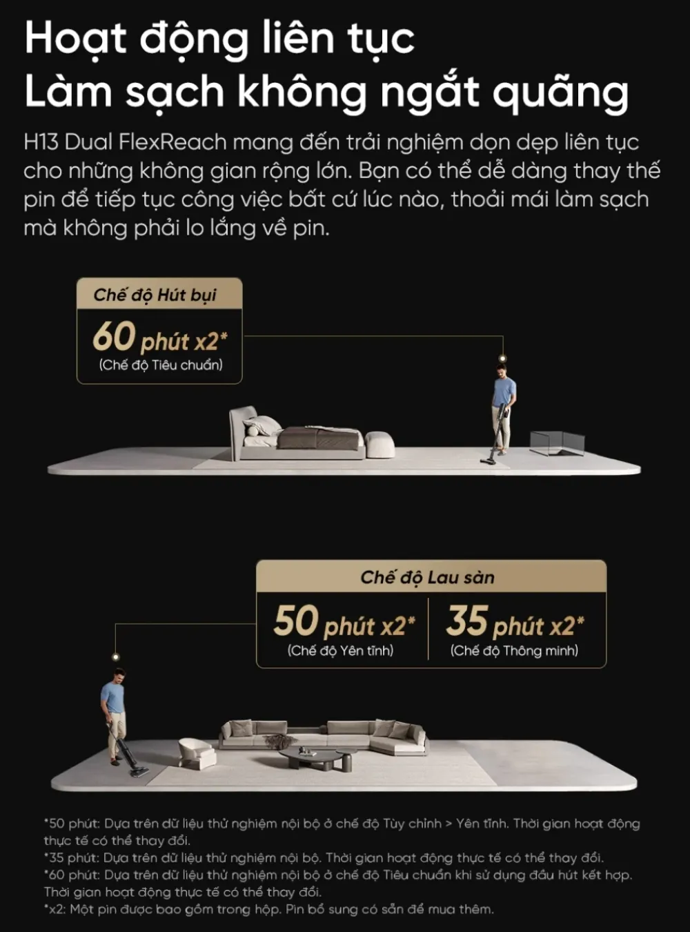 Máy Hút Bụi Lau Sàn Dreame H13 Dual Flexreach 10 Máy Hút Bụi Lau Sàn Dreame H13 Dual Flexreach