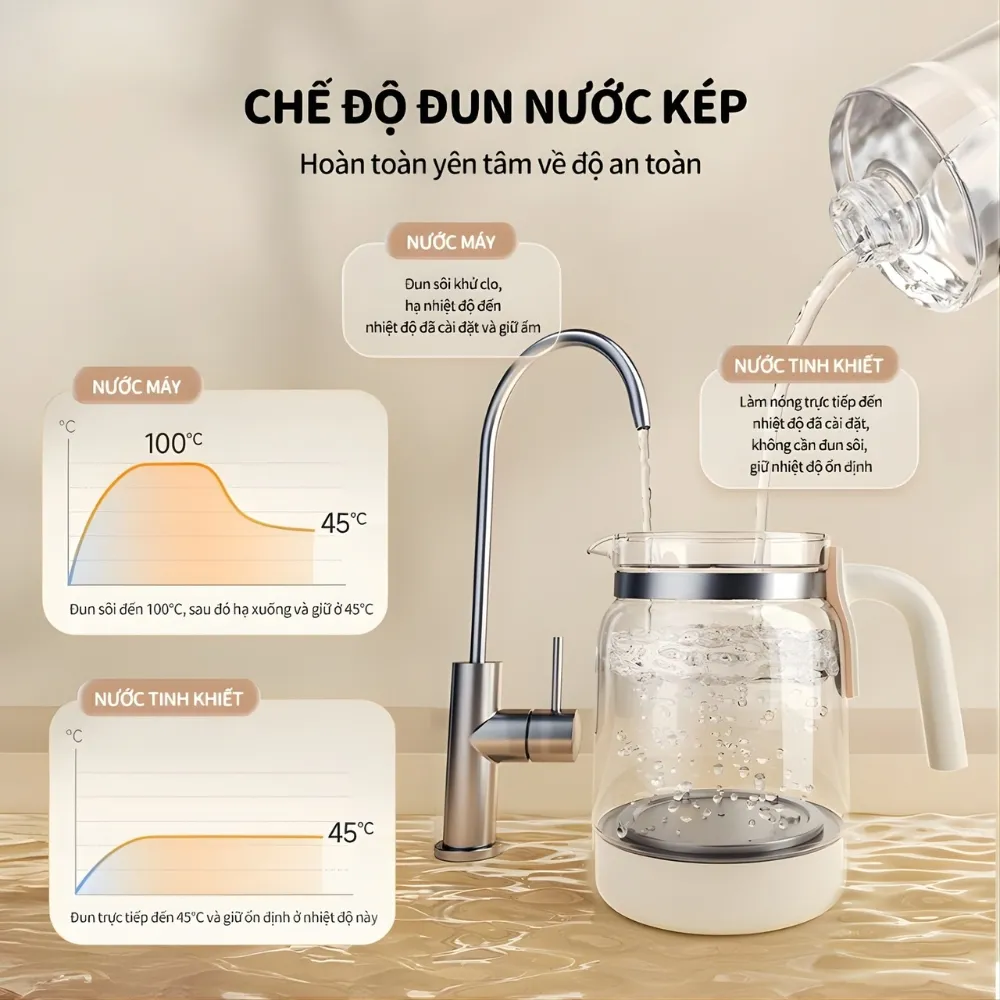 Máy Hâm Sữa Bear Ww-5H12N