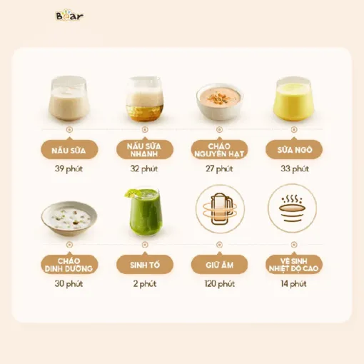 Máy làm sữa hạt Bear SB-SH09Q
