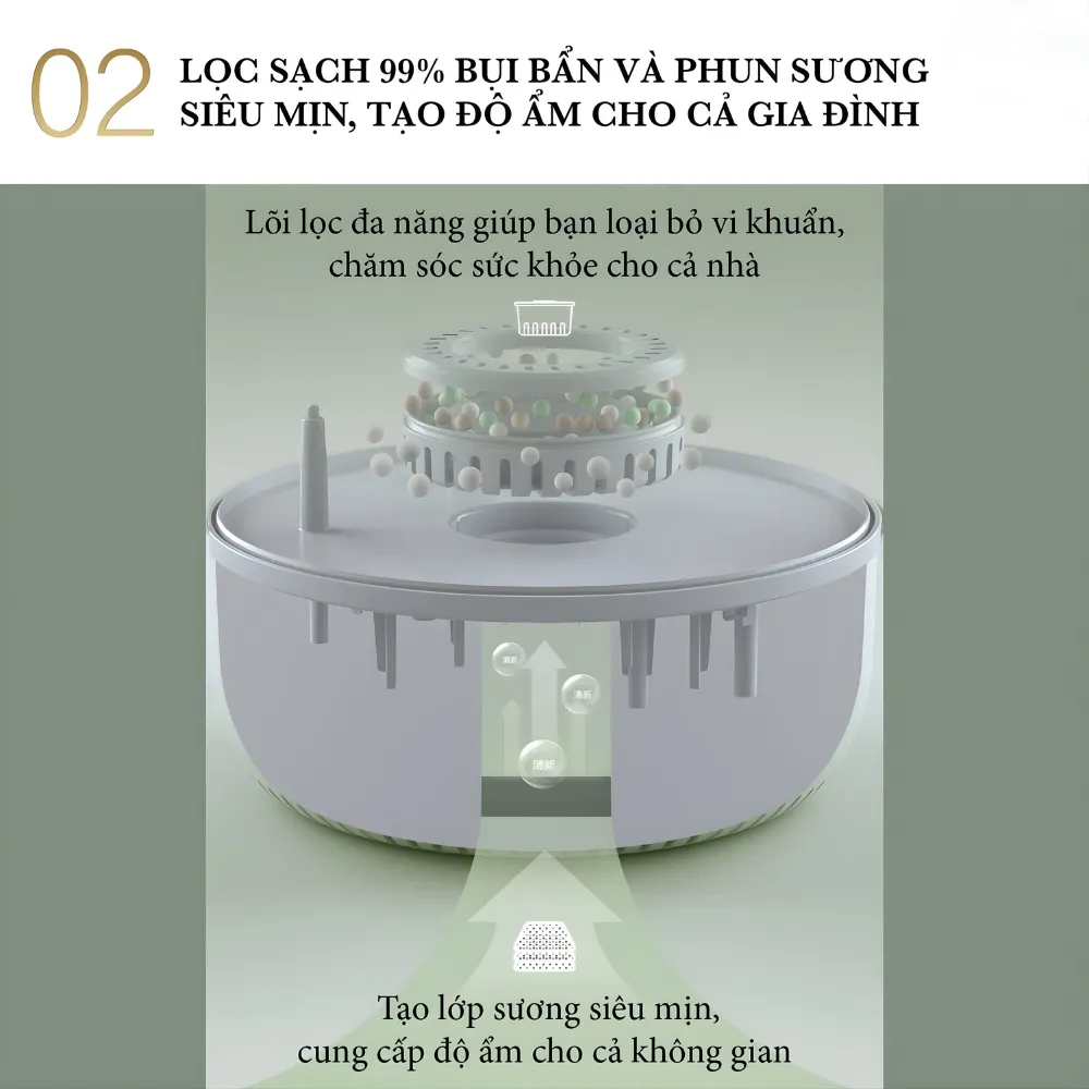 Máy Phun Sương Tạo Ẩm Bear Jsq-C45U1 9 Máy Phun Sương Tạo Ẩm Bear Jsq-C45U1 - Akia Smart Home