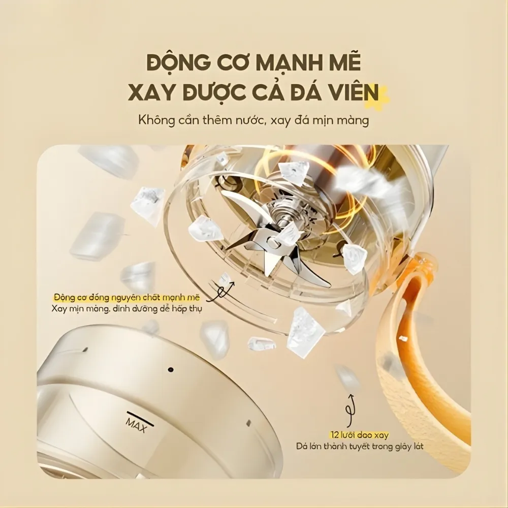 Máy Xay Sinh Tố Cầm Tay Bear 2 Cối Sb-Mx04K 3 Máy Xay Sinh Tố Cầm Tay Bear Sb-Mx04K