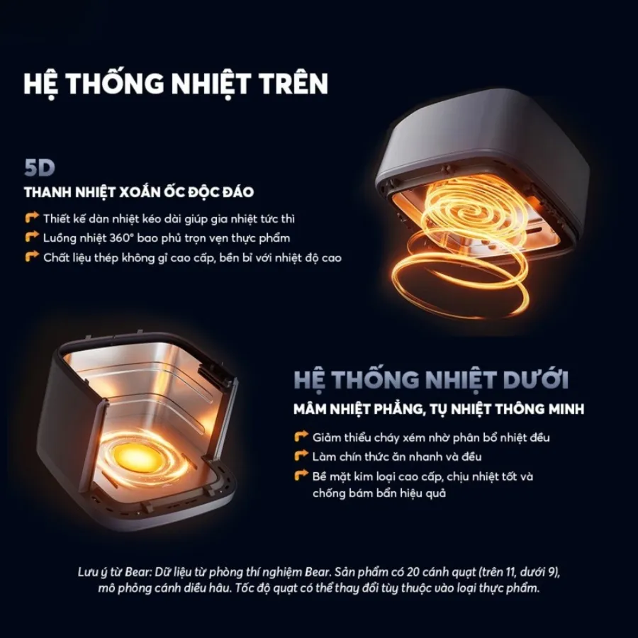 Noi-Chien-Khong-Dau-Bear-Af-5H19I45