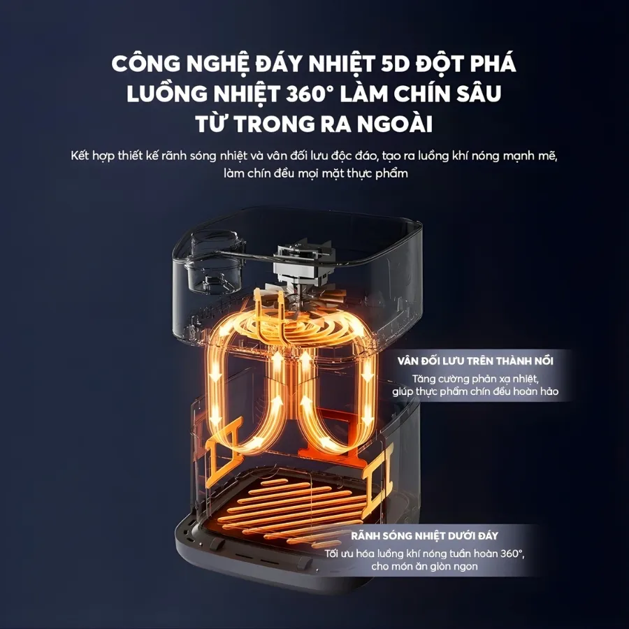 Noi-Chien-Khong-Dau-Bear-Af-5H19I45