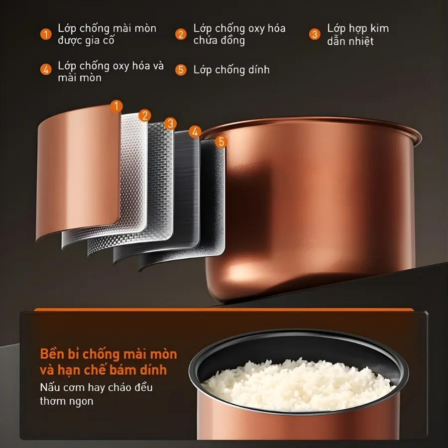 Nồi Cơm Áp Suất Điện Tử Joyoung 5150 8 Nồi Cơm Áp Suất Điện Tử Joyoung 5150